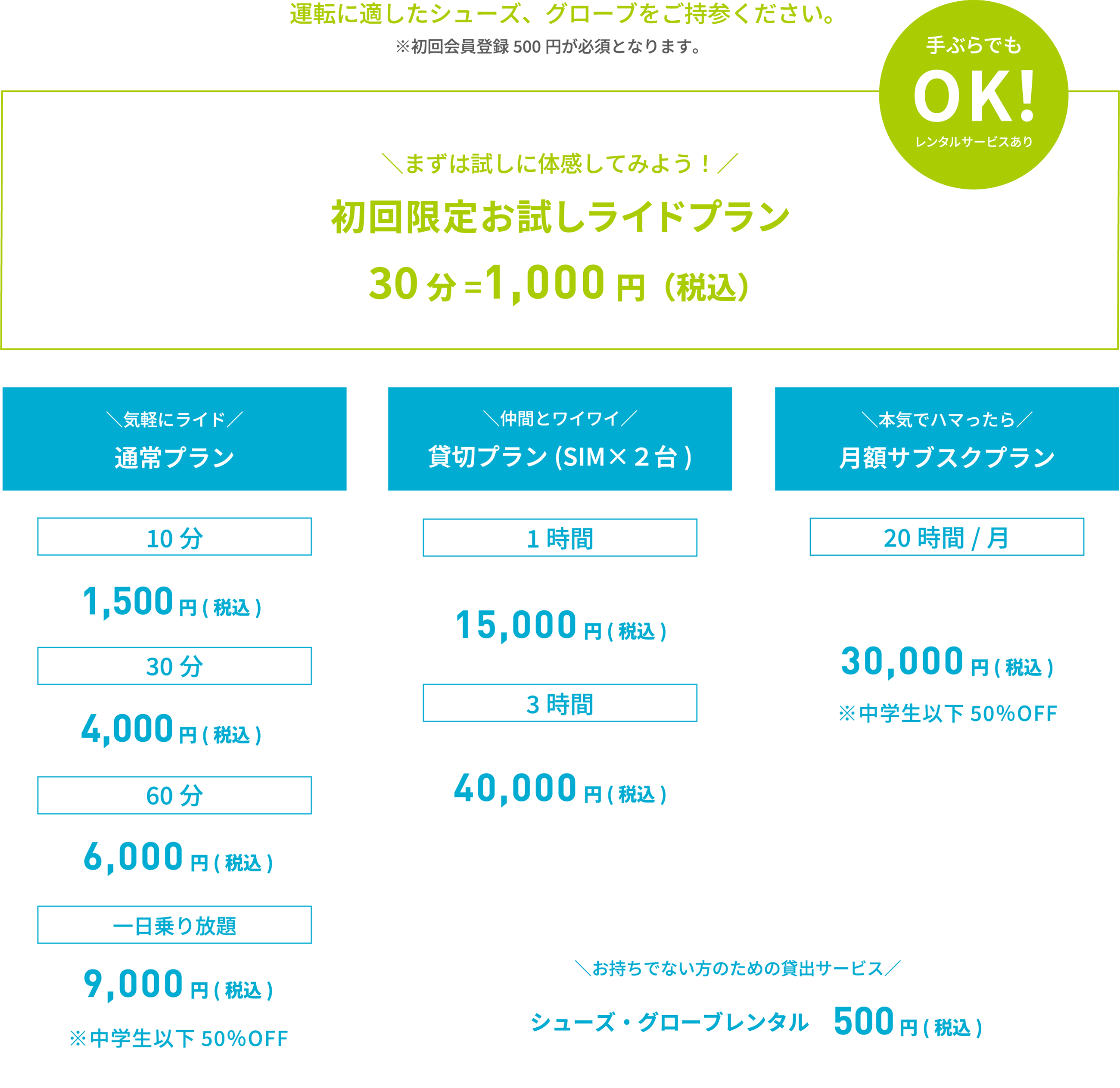 運動に適したシューズ、グローブをご持参ください。※初回会員登録500円が必須となります。